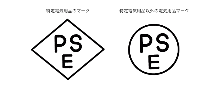 PSEma-ku